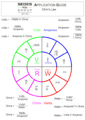 Ohm kanunu Ohms Law SEDES-broşür-SEDES-brochure